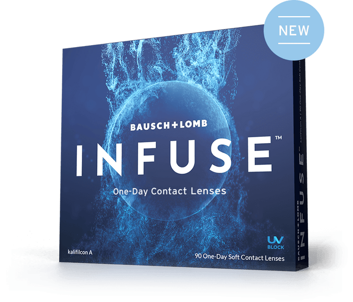 All Contacts – Contact Lenses Next Day